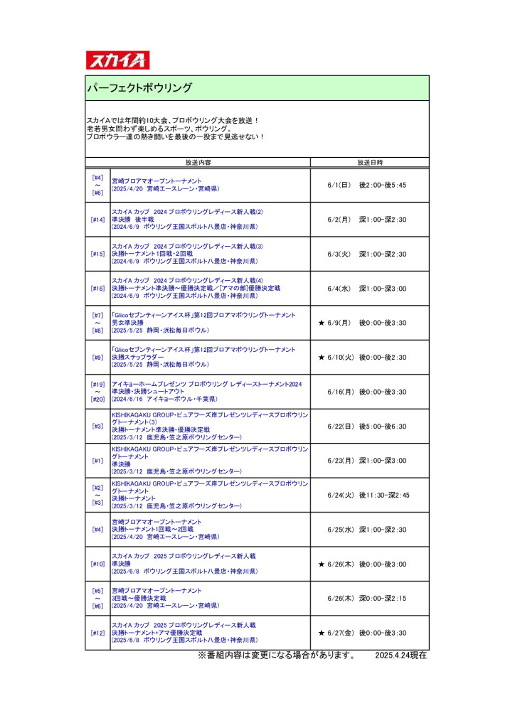 【スカイＡ】パーフェクトボウリング2506のサムネイル