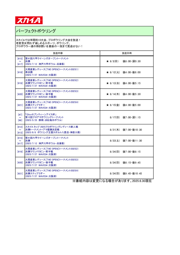 【スカイＡ】パーフェクトボウリング2508のサムネイル