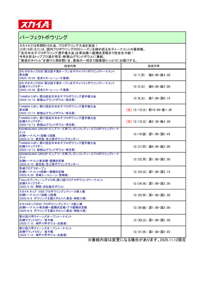 スカイA【2025年12月】パーフェクトボウリング放送予定のサムネイル