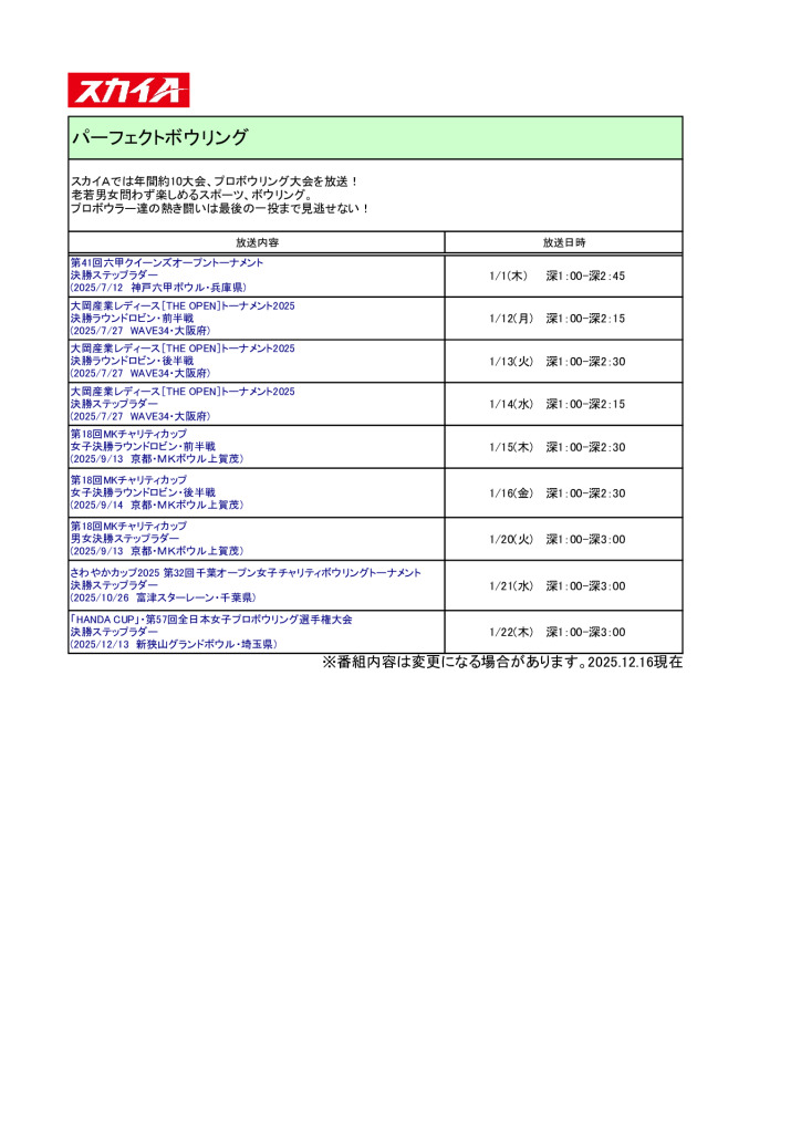 スカイA【2026年1月】パーフェクトボウリング放送予定のサムネイル