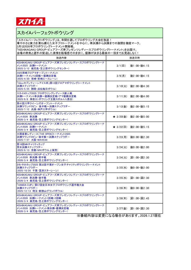 スカイA【2026年3月】パーフェクトボウリング放送予定のサムネイル