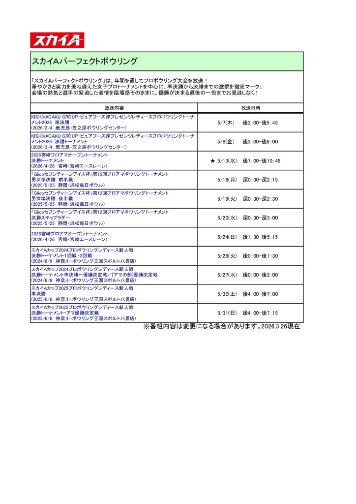スカイA【2026年5月】パーフェクトボウリング放送予定のサムネイル