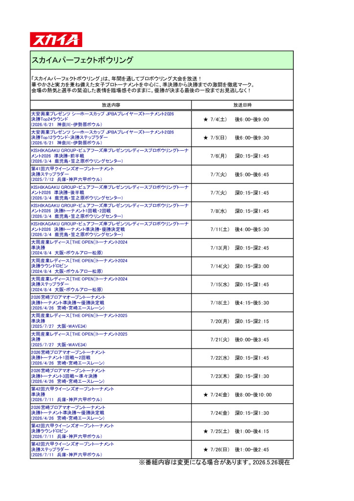 スカイA【2026年7月】パーフェクトボウリング放送予定のサムネイル